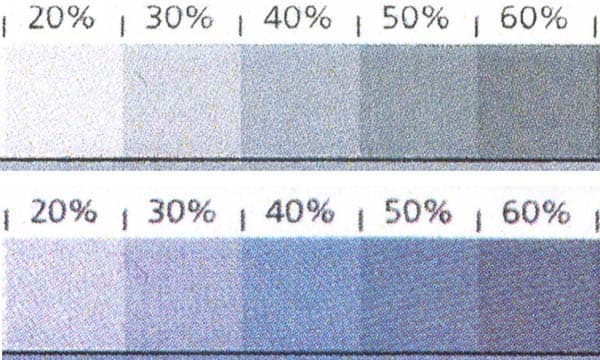 Canon iR C3520i, Копирование