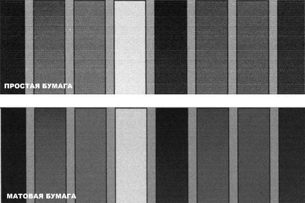 Epson WorkForce M200, печать тестовой полосы