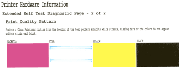 МФУ HP Deskjet Ink Advantage 5525, информационная страница МФУ HP Deskjet Ink Advantage 5525, информационная страница