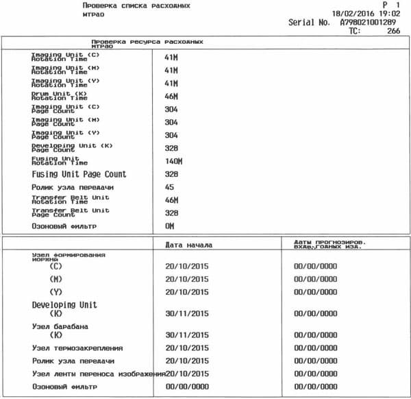 Konica Minolta bizhub C227, отчет