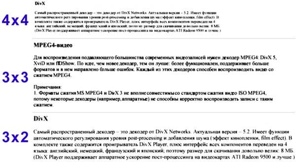 Lexmark CS725de, Печать