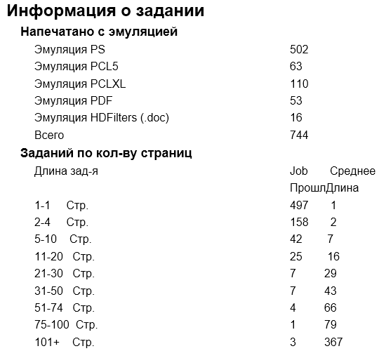 Web-интерфейс