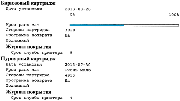 Lexmark CX510de: отчет