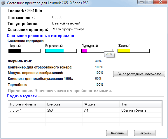 Lexmark CX510de: статус-монитор