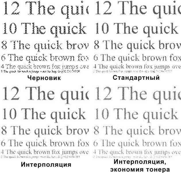МФУ Panasonic KX-MB2571, образцы печати