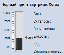МФУ Xerox WC3225DNI, счетчики МФУ Xerox WC3225DNI, счетчики