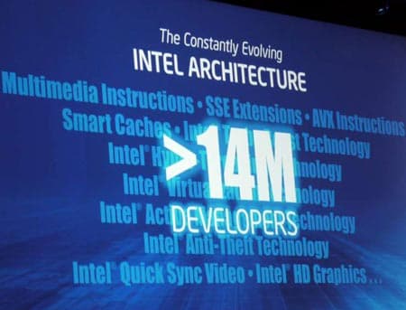 По подсчетам Intel, в разработке соответствующих технологий приняло участие более 14 миллионов разработчиков