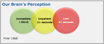 картинки с выставки
