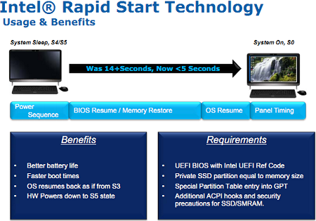 картинки с выставки
