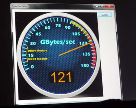 Hybrid Memory Cube, производительность
