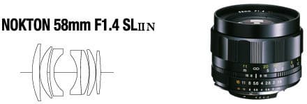 В объективы Voigtlander NOKTON 58mm F1.4 SLIIN, ULTRON 40mm F2 SLIIN Aspherical и COLOR-SKOPAR 20mm F3.5 SLIIN Aspherical добавлены процессоры