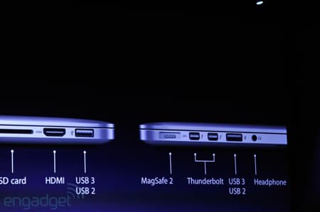 Next generation MacBook Pro