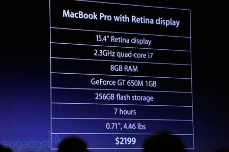 Next generation MacBook Pro