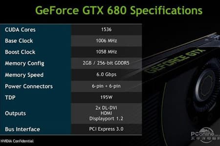 Утечка дает полное представление о спецификациях GeForce GTX 680