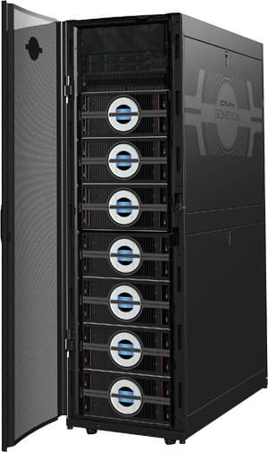 Пропускная способность хранилища Cray Sonexion 1600 превышает 1 ТБ/с