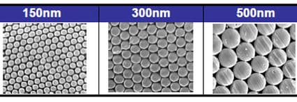 Нановолокна диаметром 150 нм найдут применение в фильтрах высокой очистки