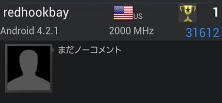 RedhookBay — производительность в AnTuTu