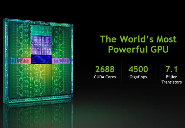 Новая 3D-карта Nvidia на базе GK110 может быть представлена уже через две недели