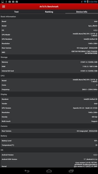 Результаты работы теста AnTuTu