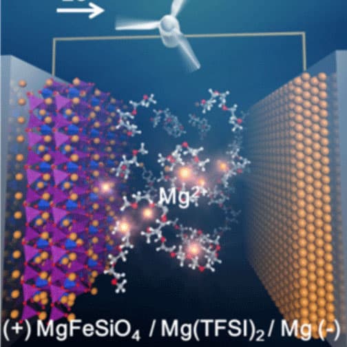 Японские специалисты разработали аккумулятор с высокой энергетической плотностью, в котором вместо лития используется магний