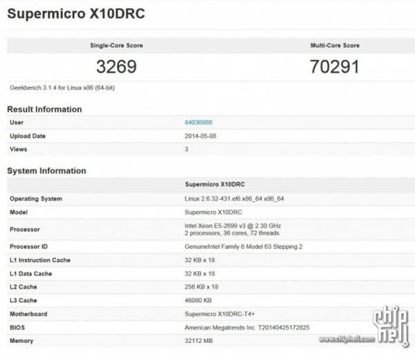 В одноядерном тесте GeekBench процессор Intel Xeon E5-2699 V3 набрал 3269 баллов, в многоядерном — 70291