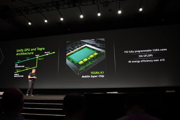 Платформа Horizon DaaS повышает даёт возможности доступа к графически насыщенным 3D-приложениям