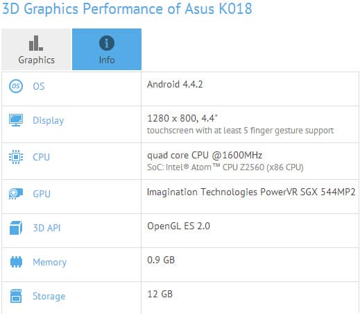Asus K018, спецификации