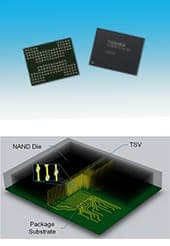 Toshiba NAND TSV