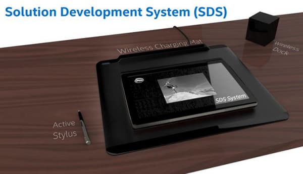 Планшет Intel ближайшего будущего: возможности