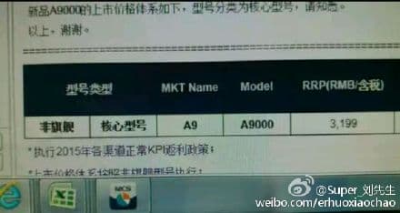 Смартфон Samsung Galaxy A9 стоит 500 долларов