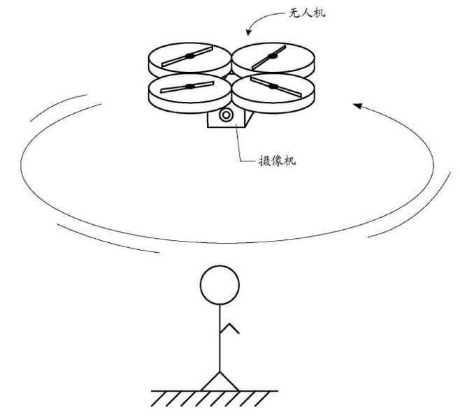 Xiaomi хочет возложить управление дронами на браслет Mi Band