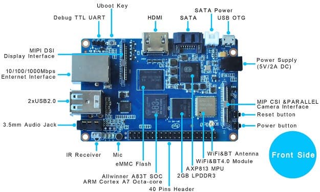 Banana Pi BPI-M3