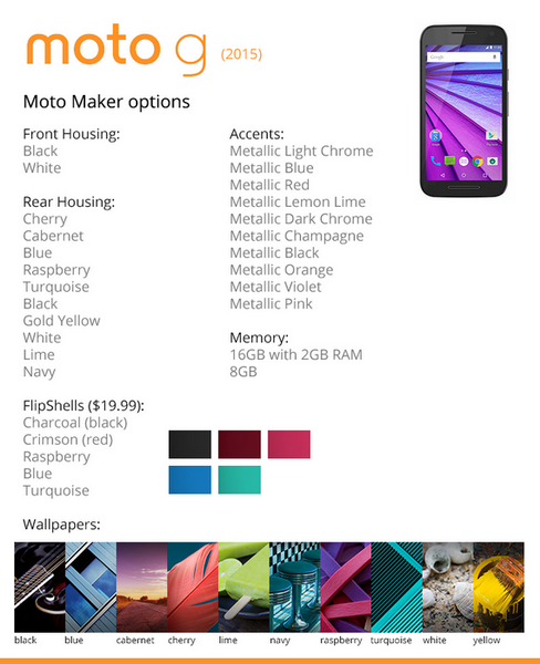 Moto G 2015 Moto Maker
