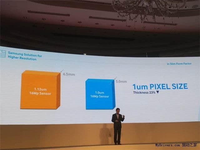 Samsung LSI3P3 (ISOCELL)