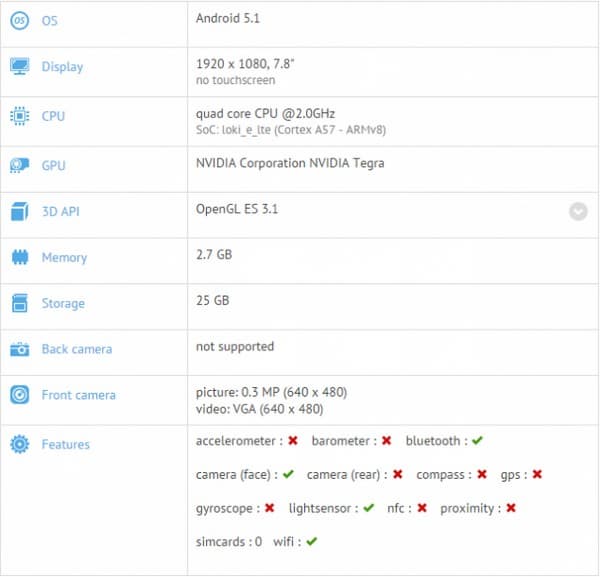 Nvidia Shield Tablet Tegra X1
