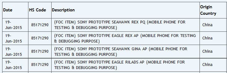 Цель импорта — тестирование и отладка