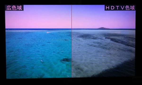 В Японии создан дисплей, почти полностью охватывающий цветовое пространство BT.2020