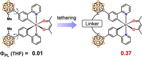Специалисты UNIST нашли способ повышения эффективности OLED в 30 раз