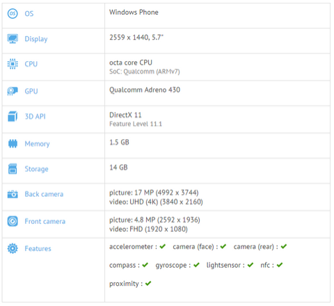 Microsoft Lumia 940 XL