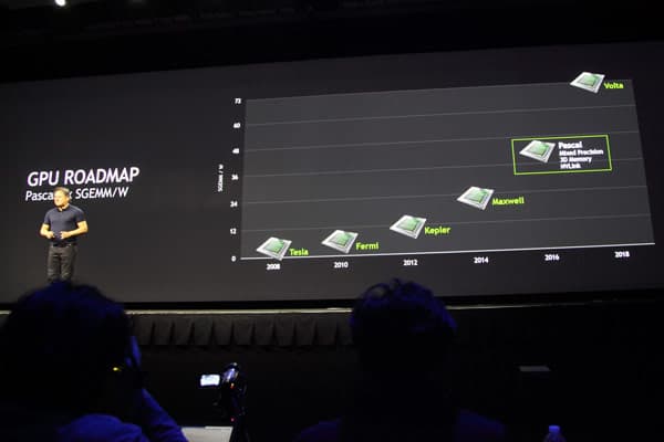 Глава Nvidia рассказал на GTC о следующем поколении графической архитектуры — Pascal
