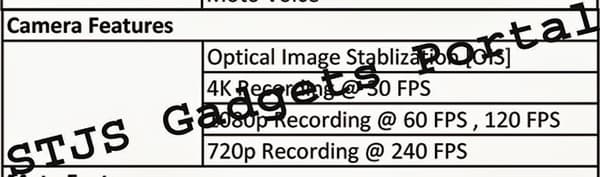 Характеристики камеры Motorola Moto X третьего поколения