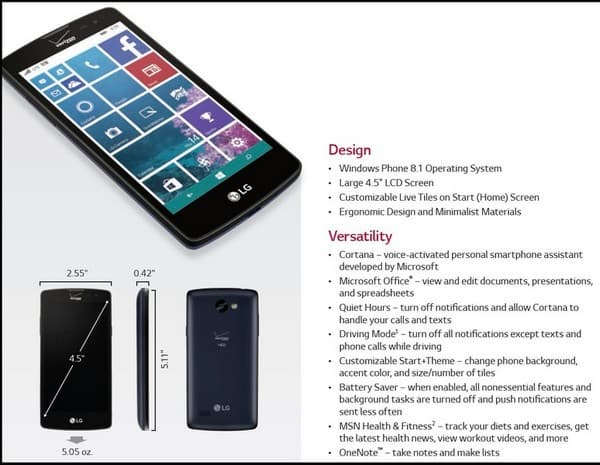LG Lancet