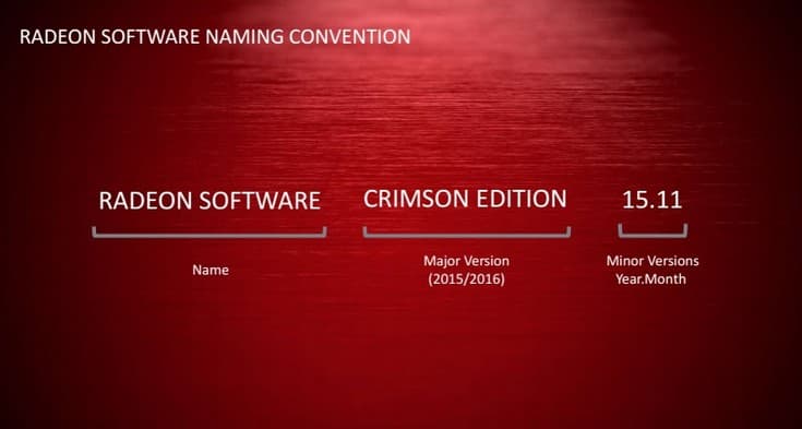 В ближайшее время нас ждёт ПО AMD Radeon Software Crimson Edition