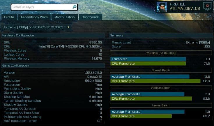 GPU Polaris 12, вероятно, предназначен для мобильного сегмента 