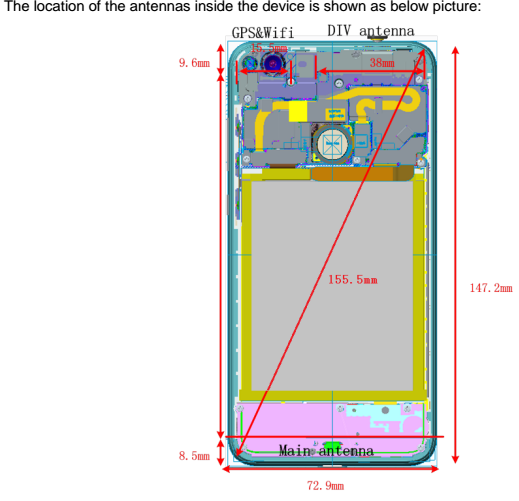 В базе данных FCC замечены смартфоны Honor Prague