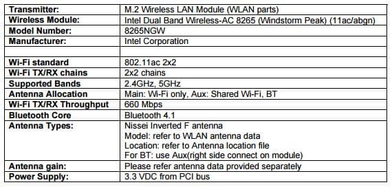 Fujitsu Lifebook P727, характеристики