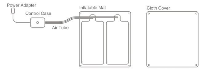 Первые участники сбора средств могли зарезервировать Somnova за $149
