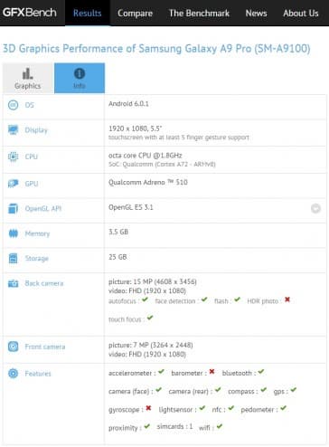 Скорее всего, смартфон Samsung Galaxy A9 Pro будет построен на SoC Qualcomm Snapdragon 652