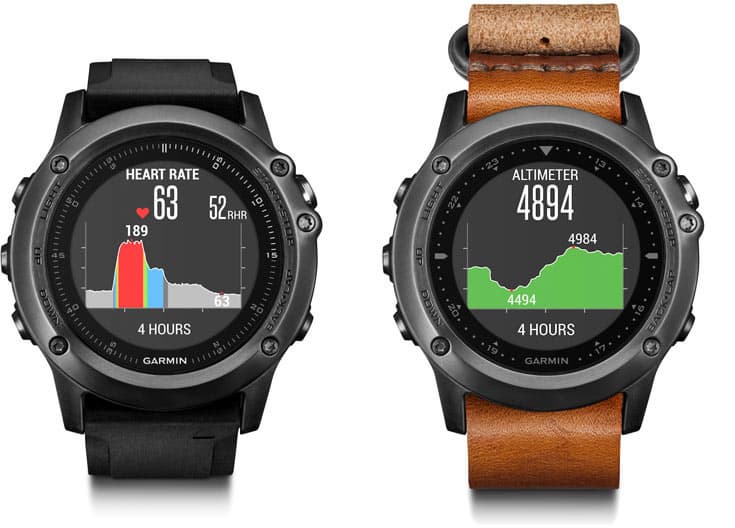 Продажи новых моделей серии fēnix 3 Sapphire начинаются в этом квартале