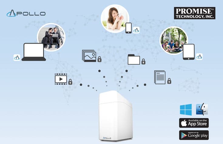 Объем Apollo — 4 ТБ